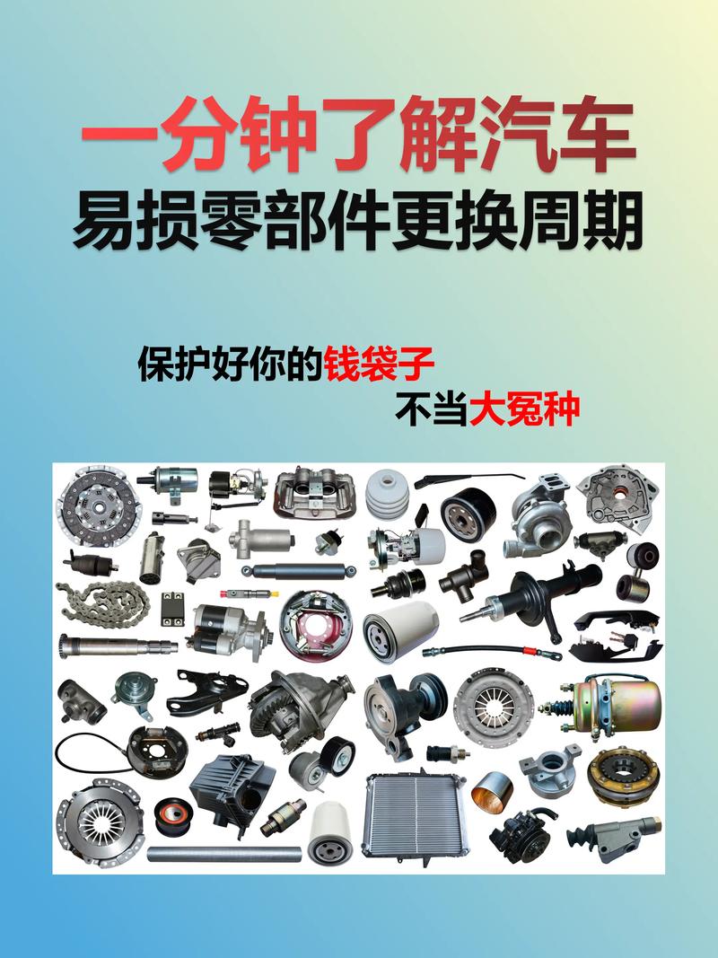 汽车易损件